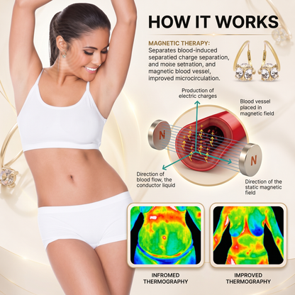 （LAST DAY SALE - 80% OFF🔥)👩‍⚕️🎁 𝐂𝐙𝐓𝐈𝐂𝐋𝐄® 𝐋𝐲𝐦𝐩𝐡 𝐯𝐢𝐭𝐲 𝐌𝐚𝐠𝐧𝐞𝐓𝐡𝐞𝐫𝐚𝐩𝐲 𝐆𝐞𝐫𝐦𝐚𝐧𝐢𝐮𝐦 𝐄𝐚𝐫𝐫𝐢𝐧𝐠𝐬