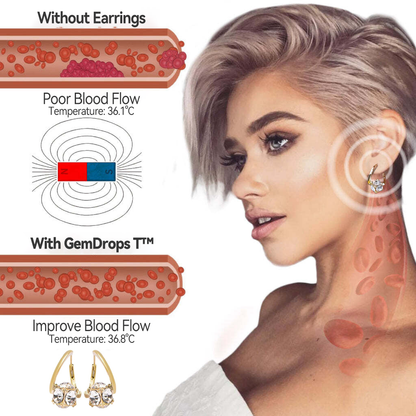（LAST DAY SALE - 80% OFF🔥)👩‍⚕️🥇 𝐂𝐙𝐓𝐈𝐂𝐋𝐄® 𝐋𝐲𝐦𝐩𝐡 𝐯𝐢𝐭𝐲 𝐌𝐚𝐠𝐧𝐞𝐓𝐡𝐞𝐫𝐚𝐩𝐲 𝐆𝐞𝐫𝐦𝐚𝐧𝐢𝐮𝐦 𝐄𝐚𝐫𝐫𝐢𝐧𝐠𝐬