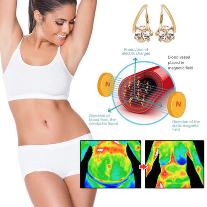 （LAST DAY SALE - 80% OFF🔥)👩‍⚕️🥇 𝐂𝐙𝐓𝐈𝐂𝐋𝐄® 𝐋𝐲𝐦𝐩𝐡 𝐯𝐢𝐭𝐲 𝐌𝐚𝐠𝐧𝐞𝐓𝐡𝐞𝐫𝐚𝐩𝐲 𝐆𝐞𝐫𝐦𝐚𝐧𝐢𝐮𝐦 𝐄𝐚𝐫𝐫𝐢𝐧𝐠𝐬